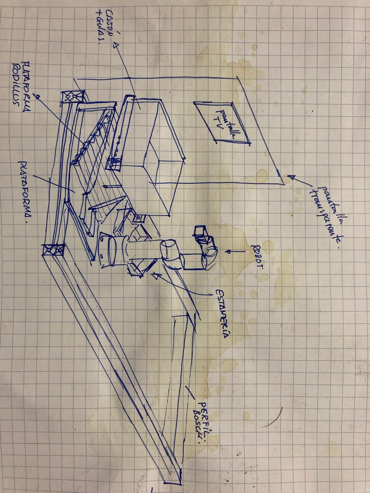 Primer croquis